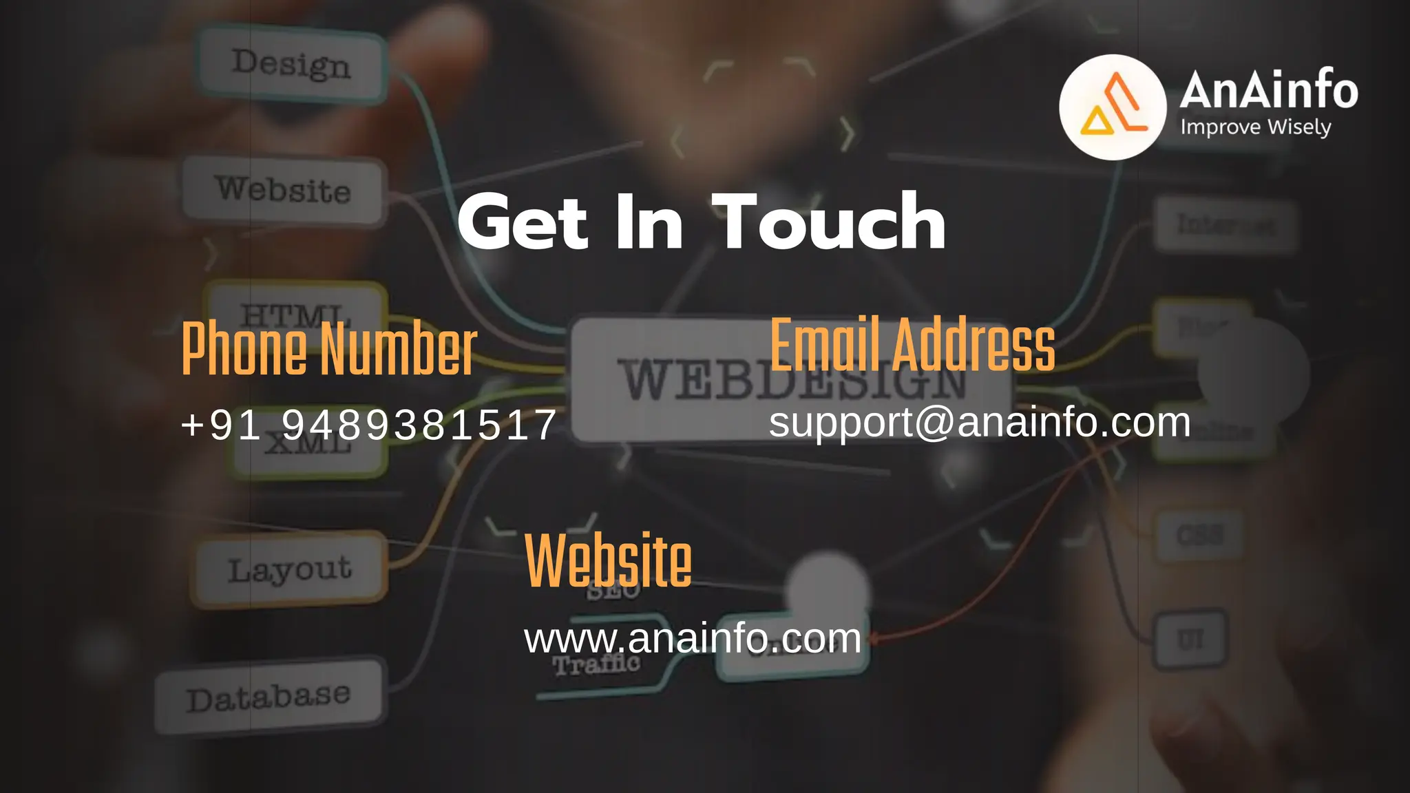 PhoneNumber
+91 9489381517
EmailAddress
support@anainfo.com
Website
www.anainfo.com
Get In Touch