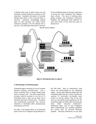 Page 5 of 13
© 2013, Laxman C Marathe
It decides what tasks of which orders can and
should be actually allotted for execution to the
shop floor. Complete information of currently
allotted tasks flows to the concerned WCC in
real-time. Operators’ acknowledge allotted
tasks to start execution and notify interim
milestones achieved, until the allotted task is
not over. All notifications flow back in real-time
to the scheduling engine to be taken cognizance
of during the next reschedule that happens
every minute. This cycle of allotting tasks,
getting progress and completion notification
feedback, and subsequent fresh allotment on
each work center on the shop floor goes on
without end.
Figure-2: Working principle at-a-glance
6 Working logic of scheduling engine
Scheduling engine comprises of a set of complex
daemons working round-the-clock. Like a
human scheduler does, it always decides what
tasks to execute now. The entire optimization
principle could be summed in one line as “if
something (read a task) can be done and it
should be done then it will be done”. The above
rule automatically guarantees that resource
utilization is maximized while simultaneously
reducing job cycle time.
An order is first broken-down to its elemental
tasks in form of a CT diagram during definition in
the JSW itself. Only on confirmation, valid
orders are communicated to the scheduling
engine. During order definition stage itself a lot
of detailing about the job is done including de-
selection of technically non-feasible work
centers to execute specific tasks of the job.
User can also specify several guidelines for the
scheduling engine to follow while executing the
order called “execution preferences”.
Scheduling engine uses its own intelligence
while implementing user specified guidelines
but ensures they are honored whenever
possible. Execution preferences are not rigid;
 