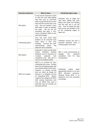 Page 7 of 13
© 2013, Laxman C Marathe
Execution preference What it means Scheduling engine usage
MCI option
It may not be necessary to wait
to start the next value-adding
task that uses or consumes
what is produced by the current
task until the current task is not
over. One can overlap in time
both tasks in order to expedite
the order. We can say the
preceding task gives a mid-
course intimation (MCI) to the
next task to begin.
Scheduler tries to begin the
next value adding task even
before the earlier one feeding
into the next one is not yet
over. Time to initiate the next
task can be user decided or left
to the scheduling engine to
figure out.
Interleaving option
User may want some tasks
(orders) to be executed only
when there is free time
available. Contrast this with
auto-breaking where the
objective was to expedite.
Scheduler ensures the task is
executed whenever there is
nothing urgent to be done.
MCF Option
Especially in long running tasks
interim milestone reached
feedback may be necessary to
re-adjust expected task
completion time. We call it a
mid-course feedback (MCF).
MCF is used constructively to
adjudge the expected
completion time for long
running tasks.
NSTZ cut-in option
NSTZ is an acronym for non-
scheduling time zones. Periods
when the scheduling engine will
not schedule (allot) a fresh task.
However, an already running
task can either by design (or
because it is delayed) cut-into
an impending NSTZ. System
supports five categories of NSTZ
with varying importance and
user can define how much a
particular task can actually cut
into each of them.
Scheduling engine takes
appropriate decision to cut into
NSTZ whenever necessary.
Working during NSTZ is an
additional cost and calculated
accordingly.
 