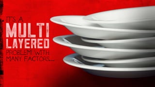 multi
layered
PROBLEM WITH
MANY FACTORS…
IT’S A
 