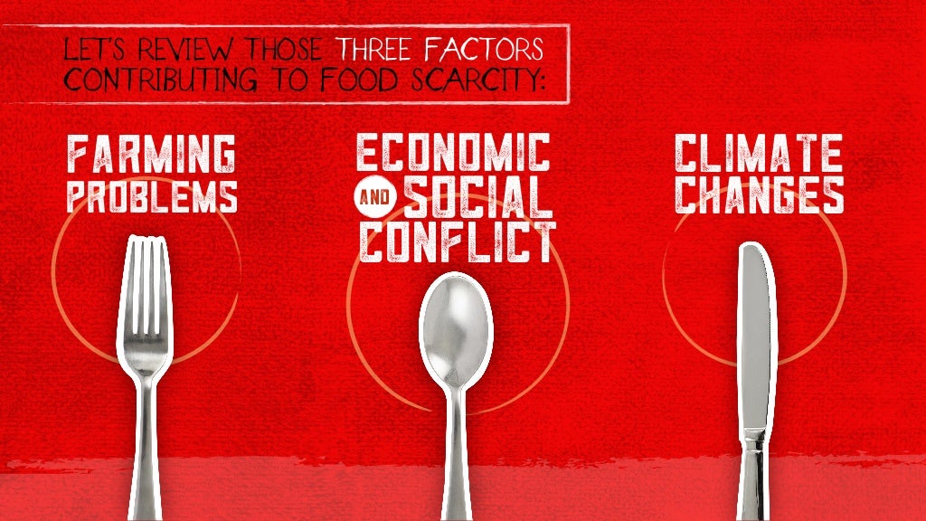 problem FOOD SCARCITY ISN’T JUST