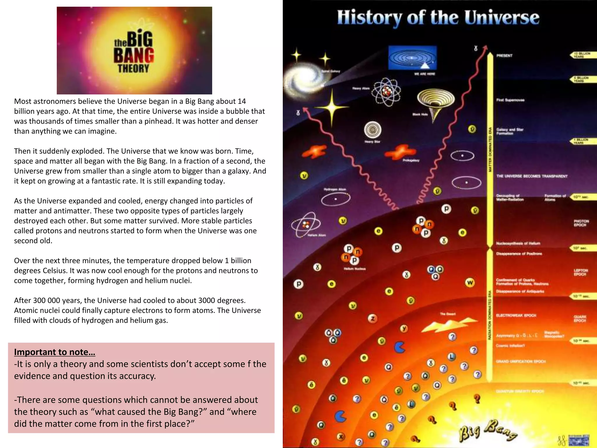 Most astronomers believe the Universe began in a Big Bang about 14 
billion years ago. At that time, the entire Universe was inside a bubble that 
was thousands of times smaller than a pinhead. It was hotter and denser 
than anything we can imagine. 
Then it suddenly exploded. The Universe that we know was born. Time, 
space and matter all began with the Big Bang. In a fraction of a second, the 
Universe grew from smaller than a single atom to bigger than a galaxy. And 
it kept on growing at a fantastic rate. It is still expanding today. 
As the Universe expanded and cooled, energy changed into particles of 
matter and antimatter. These two opposite types of particles largely 
destroyed each other. But some matter survived. More stable particles 
called protons and neutrons started to form when the Universe was one 
second old. 
Over the next three minutes, the temperature dropped below 1 billion 
degrees Celsius. It was now cool enough for the protons and neutrons to 
come together, forming hydrogen and helium nuclei. 
After 300 000 years, the Universe had cooled to about 3000 degrees. 
Atomic nuclei could finally capture electrons to form atoms. The Universe 
filled with clouds of hydrogen and helium gas. 
Important to note… 
-It is only a theory and some scientists don’t accept some f the 
evidence and question its accuracy. 
-There are some questions which cannot be answered about 
the theory such as “what caused the Big Bang?” and “where 
did the matter come from in the first place?” 
 