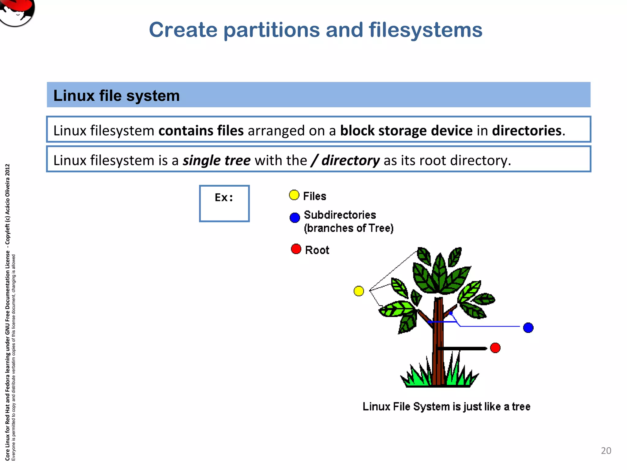 CoreLinuxforRedHatandFedoralearningunderGNUFreeDocumentationLicense-Copyleft(c)AcácioOliveira2012
Everyoneispermittedtocopyanddistributeverbatimcopiesofthislicensedocument,changingisallowed
Linux file system
20
Linux filesystem contains files arranged on a block storage device in directories.
Linux filesystem is a single tree with the / directory as its root directory.
Ex:
Create partitions and filesystems
 