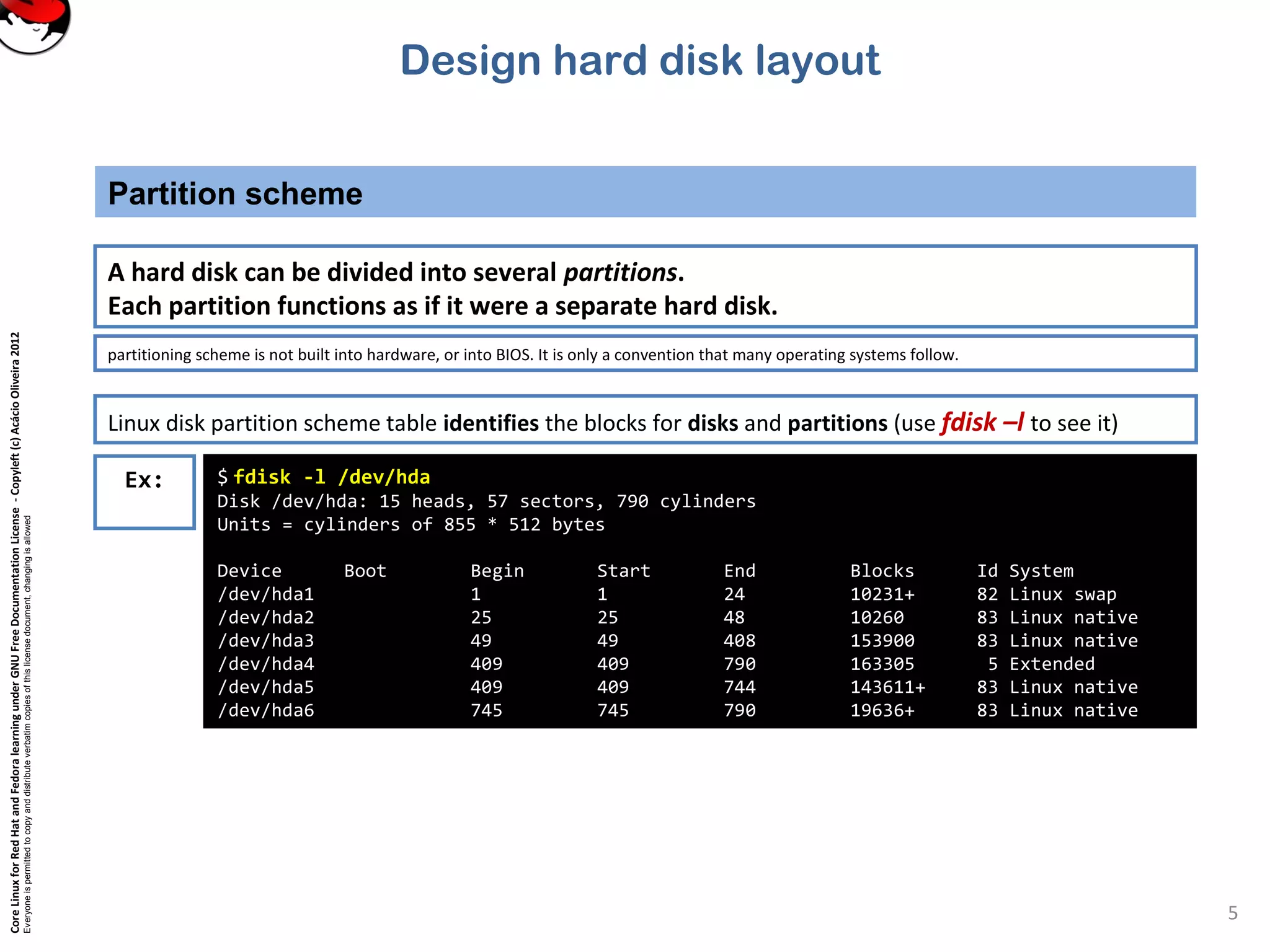 CoreLinuxforRedHatandFedoralearningunderGNUFreeDocumentationLicense-Copyleft(c)AcácioOliveira2012
Everyoneispermittedtocopyanddistributeverbatimcopiesofthislicensedocument,changingisallowed
Partition scheme
5
Linux disk partition scheme table identifies the blocks for disks and partitions (use fdisk –l to see it)
A hard disk can be divided into several partitions.
Each partition functions as if it were a separate hard disk.
partitioning scheme is not built into hardware, or into BIOS. It is only a convention that many operating systems follow.
Ex: $ fdisk -l /dev/hda
Disk /dev/hda: 15 heads, 57 sectors, 790 cylinders
Units = cylinders of 855 * 512 bytes
Device Boot Begin Start End Blocks Id System
/dev/hda1 1 1 24 10231+ 82 Linux swap
/dev/hda2 25 25 48 10260 83 Linux native
/dev/hda3 49 49 408 153900 83 Linux native
/dev/hda4 409 409 790 163305 5 Extended
/dev/hda5 409 409 744 143611+ 83 Linux native
/dev/hda6 745 745 790 19636+ 83 Linux native
Design hard disk layout
 