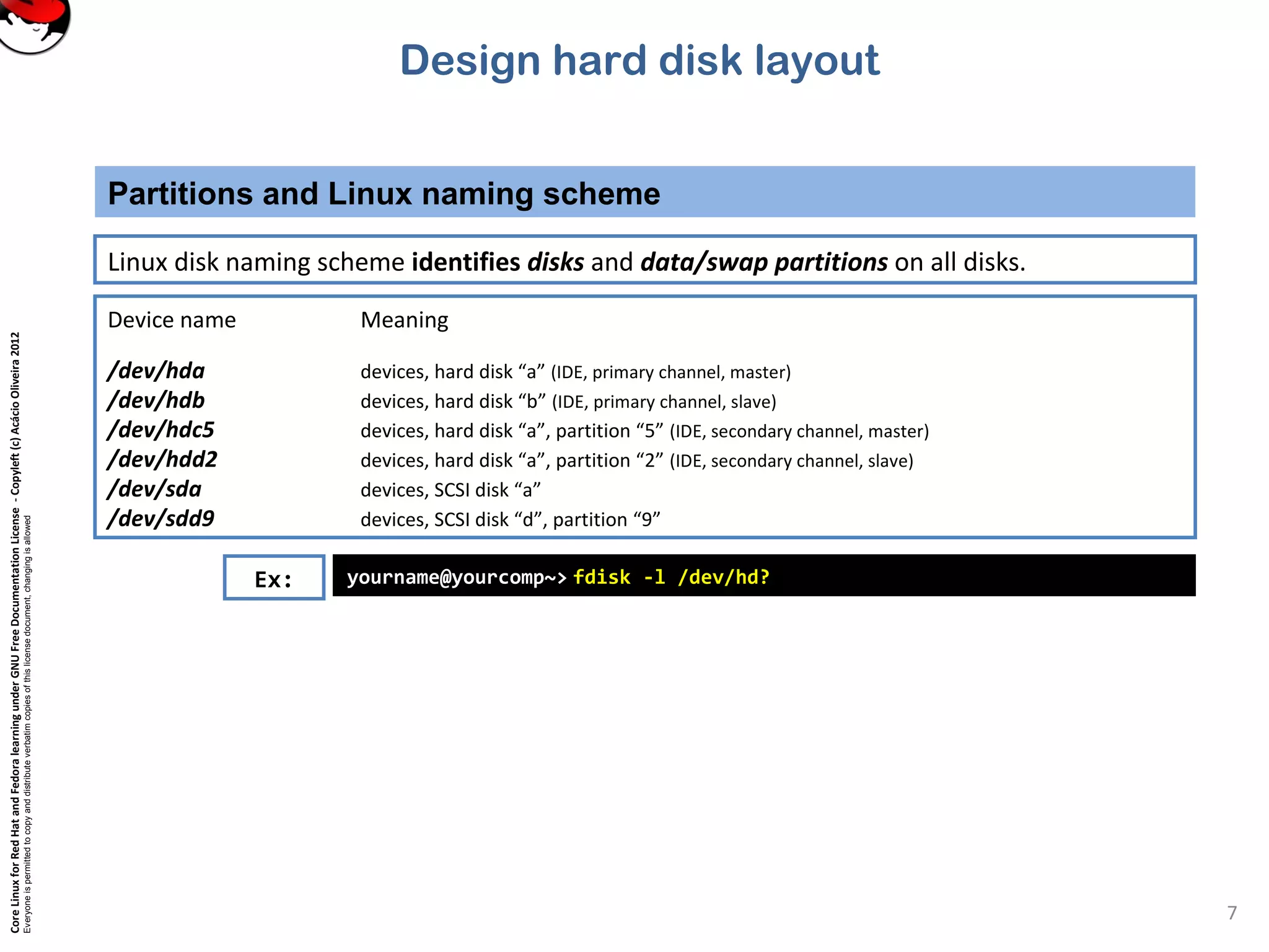 CoreLinuxforRedHatandFedoralearningunderGNUFreeDocumentationLicense-Copyleft(c)AcácioOliveira2012
Everyoneispermittedtocopyanddistributeverbatimcopiesofthislicensedocument,changingisallowed
Partitions and Linux naming scheme
7
Linux disk naming scheme identifies disks and data/swap partitions on all disks.
Device name Meaning
/dev/hda devices, hard disk “a” (IDE, primary channel, master)
/dev/hdb devices, hard disk “b” (IDE, primary channel, slave)
/dev/hdc5 devices, hard disk “a”, partition “5” (IDE, secondary channel, master)
/dev/hdd2 devices, hard disk “a”, partition “2” (IDE, secondary channel, slave)
/dev/sda devices, SCSI disk “a”
/dev/sdd9 devices, SCSI disk “d”, partition “9”
yourname@yourcomp~> fdisk -l /dev/hd?Ex:
Design hard disk layout
 
