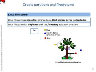 CoreLinuxforRedHatandFedoralearningunderGNUFreeDocumentationLicense-Copyleft(c)AcácioOliveira2012
Everyoneispermittedtocopyanddistributeverbatimcopiesofthislicensedocument,changingisallowed
Linux file system
20
Linux filesystem contains files arranged on a block storage device in directories.
Linux filesystem is a single tree with the / directory as its root directory.
Ex:
Create partitions and filesystems
 