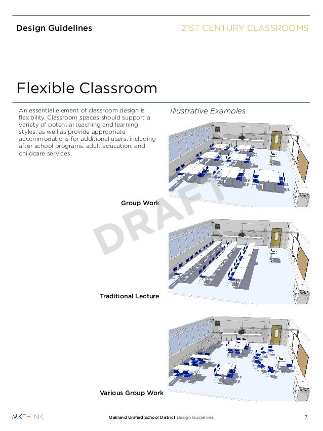 Ousd design guidelinesclassrooms_020113