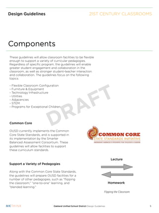 Design Guidelines                                                21ST CENTURY CLASSROOMS




Components
These guidelines will allow classroom facilities to be ﬂexible
enough to support a variety of curricular pedagogies.
Regardless of speciﬁc program, the guidelines will enable
greater student engagement and collaboration in the
classroom, as well as stronger student-teacher interaction
and collaboration. The guidelines focus on the following
topics:

- Flexible Classroom Conﬁguration




                                                         T
- Furniture & Equipment
- Technology Infrastructure



                                                        F
- Utilities




                                                      A
- Adjacencies
- STEM




                               R
- Programs for Exceptional Children




Common Core
                             D
OUSD currently implements the Common
Core State Standards, and is supported in
its implementation by the Smarter
Balanced Assessment Consortium. These
guidelines will allow facilities to support
these curriculum standards.


                                                                                    Lecture
Support a Variety of Pedagogies

Along with the Common Core State Standards,
the guidelines will prepare OUSD facilities for a
number of other pedagogies, such as “ﬂipping
the classroom,” “one-to-one” learning, and                                         Homework
“blended learning.”
                                                                               Flipping the Classroom



                                Oakland Uniﬁed School District Design Guidelines                        5
 