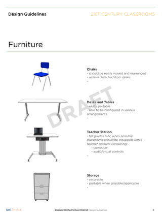 Design Guidelines                                    21ST CENTURY CLASSROOMS




Furniture


                                                 Chairs
                                                 - should be easily moved and rearranged
                                                 - remain detached from desks.
                                                 -




                                            FT
                                          A
                                                 Desks and Tables
                                                 - easily portable




                      R
                                                 - able to be conﬁgured in various
                                                 arrangements.



                    D
                                                 -



                                                 Teacher Station
                                                 - for grades 6-12, when possible
                                                 classrooms should be equipped with a
                                                 teacher podium, containing:
                                                     - computer
                                                     - audio/visual controls
                                                 -




                                                 Storage
                                                 - securable
                                                 - portable when possible/applicable
                                                 -




                    Oakland Uniﬁed School District Design Guidelines                       8
 