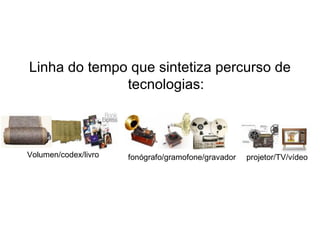 Linha do tempo que sintetiza percurso de
              tecnologias:



Volumen/codex/livro   fonógrafo/gramofone/gravador   projetor/TV/vídeo
 
