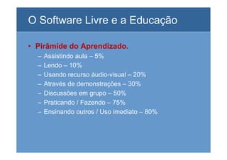 O Uso Da Informatica Na Educação e o Software Livre