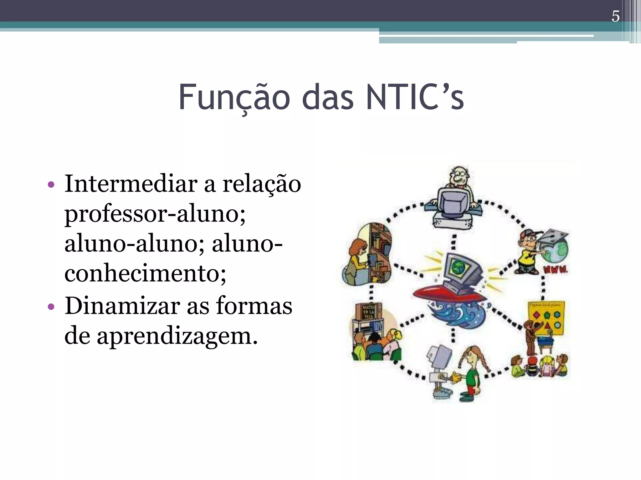 Função das NTIC’s
• Intermediar a relação
professor-aluno;
aluno-aluno; aluno-conhecimento;
• Dinamizar as formas
de aprendizagem.
5