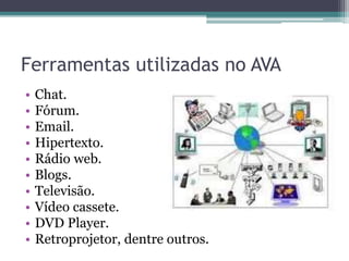 Ferramentas utilizadas no AVA
• Chat.
• Fórum.
• Email.
• Hipertexto.
• Rádio web.
• Blogs.
• Televisão.
• Vídeo cassete.
• DVD Player.
• Retroprojetor, dentre outros.
 