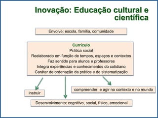 Envolve: escola, família, comunidade
Currículo
Prática social
Reelaborado em função de tempos, espaços e contextos
Faz sentido para alunos e professores
Integra experiências e conhecimentos do cotidiano
Caráter de ordenação da prática e de sistematização
instruir
compreender e agir no contexto e no mundo
Desenvolvimento: cognitivo, social, físico, emocional
Inovação: Educação cultural e
científica
 