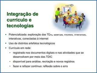  Potencializada: exploração das TDIC abertas, móveis, imersivas,
interativas, conectadas à internet
 Uso de distintos artefatos tecnológicos
 Currículo em rede:
• registrado nos documentos digitais e nas atividades que se
desenvolvem por meio das TDIC
• disponível para análise, recriação e novos registros
• fazer e refazer contínuo: reflexão sobre o erro
Integração de
currículo e
tecnologias
 