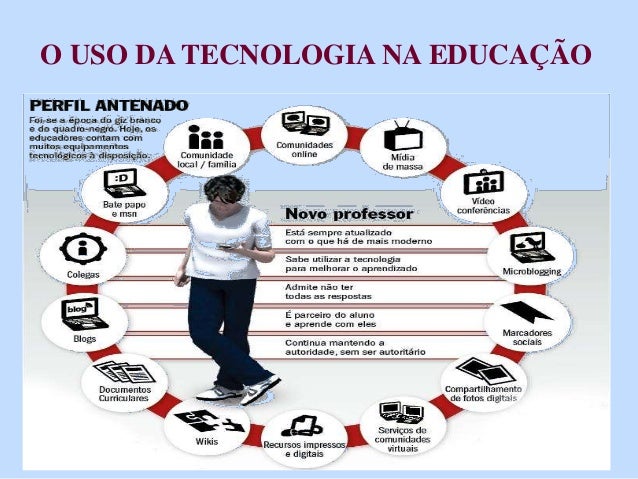 O USO DA TECNOLOGIA NA EDUCAÇÃO