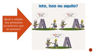 Qual a relação
dos pronomes
invariáveis com
as pessoas?
 