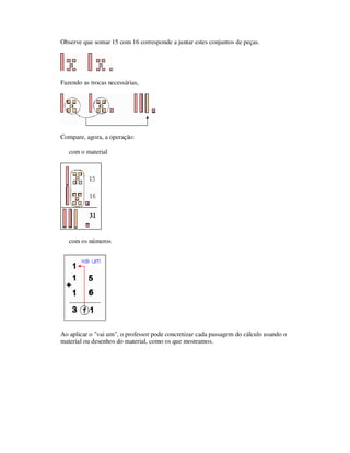 Observe que somar 15 com 16 corresponde a juntar estes conjuntos de peças.
Fazendo as trocas necessárias,
Compare, agora, a operação:
com o material
com os números
Ao aplicar o "vai um", o professor pode concretizar cada passagem do cálculo usando o
material ou desenhos do material, como os que mostramos.
 