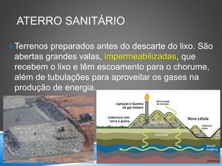 ATERRO SANITÁRIO
Terrenos preparados antes do descarte do lixo. São
abertas grandes valas, impermeabilizadas, que
recebem o lixo e têm escoamento para o chorume,
além de tubulações para aproveitar os gases na
produção de energia.
 