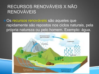 RECURSOS RENOVÁVEIS X NÃO
RENOVÁVEIS
Os recursos renováveis são aqueles que
rapidamente são repostos nos ciclos naturais, pela
própria natureza ou pelo homem. Exemplo: água.
 