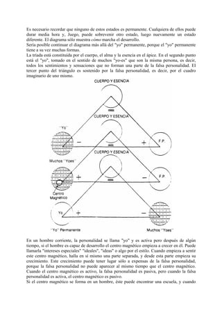 Es necesario recordar que ninguno de estos estados es permanente. Cualquiera de ellos puede
durar media hora y, Juego, puede sobrevenir otro estado, luego nuevamente un estado
diferente. El diagrama sólo muestra cómo marcha el desarrollo.
Sería posible continuar el diagrama más allá del "yo" permanente, porque el "yo" permanente
tiene a su vez muchas formas.
La tríada está constituida por el cuerpo, el alma y la esencia en el ápice. En el segundo punto
está el "yo", tomado en el sentido de muchos "yo-es" que son la misma persona, es decir,
todos los sentimientos y sensaciones que no forman una parte de la falsa personalidad. El
tercer punto del triángulo es sostenido por la falsa personalidad, es decir, por el cuadro
imaginario de uno mismo.
En un hombre corriente, la personalidad se llama "yo" y es activa pero después de algún
tiempo, si el hombre es capaz de desarrollo el centro magnético empieza a crecer en él. Puede
llamarla "intereses especiales" "ideales", "ideas" o algo por el estilo. Cuando empieza a sentir
este centro magnético, halla en sí mismo una parte separada, y desde esta parte empieza su
crecimiento. Este crecimiento puede tener lugar sólo a expensas de la falsa personalidad,
porque la falsa personalidad no puede aparecer al mismo tiempo que el centro magnético.
Cuando el centro magnético es activo, la falsa personalidad es pasiva, pero cuando la falsa
personalidad es activa, el centro magnético es pasivo.
Si el centro magnético se forma en un hombre, éste puede encontrar una escuela, y cuando
 