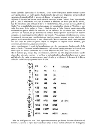 cuatro definidas densidades de la materia. Estos cuatro hidrógenos pueden tomarse como
correspondientes a los cuatro puntos fundamentales del universo. El primero corresponde al
Absoluto, el segundo al Sol, el tercero-a la Tierra, y el cuarto a la Luna.
Dije que el Rayo de la Creación puede tomarse como una octava. Después de re, representado
por la Luna, la octava tiene sudo, que es también el Absoluto. De modo que, por así decirlo,
hay dos Absolutos: uno empieza el Rayo, el otro lo termina. Un Absoluto es Todo, el otro es
Nada. Pero no puede haber dos Absolutos, pues, por su naturaleza misma, el Absoluto es uno
solo. Por tanto, Todo incluye a Nada, y Nada incluye a Todo. Nuestra mente construida
dualmente no puede admitir la identidad de los opuestos. Lo dividimos todo, incluso al
Absoluto. En realidad, lo que llamamos la antítesis de los opuestos existe sólo en nuestro
concepto, en nuestra percepción subjetiva del mundo. Pero, aunque entendamos esto, somos
incapaces de expresar este entendimiento en palabras; nuestro lenguaje no tiene palabras que
puedan incluir simultáneamente la tesis y la antítesis. Nuestra mente no puede captarlas como
una sola idea, tal como no puede captar las imágenes de algunos dioses hindúes, que
combinan, en sí mismos, opuestos completos.
Ahora examinaremos el pasaje de las radiaciones entre los cuatro puntos fundamentales de la
octava cósmica. Tomamos las radiaciones entre cada uno de los dos puntos en la forma de una
octava y de esa manera obtenemos tres octavas: Absoluto-Sol; Sol-Tierra; Tierra-Luna.
Ha de notarse que, aunque hay seis intervalos, sólo tres de ellos requieren llenarse desde
afuera. Los intervalos entre do y si los llena la Voluntad del Absoluto, la influencia de la masa
del Sol sobre las radiaciones que pasan a través de ella, y la influencia de la masa de la Tierra
sobre las radiaciones que pasan a través de ella.
Todos los hidrógenos de esta Tabla representan materias que hemos de tratar al estudiar al
hombre. La escala se repite dos veces hacia abajo a fin de incluir solamente los hidrógenos
 