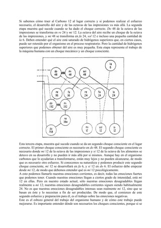 Si sabemos cómo traer al Carbono 12 al lugar correcto y si podemos realizar el esfuerzo
necesario, el desarrollo del aire y de las octavas de las impresiones va más allá. La segunda
etapa muestra qué sucede cuando se ha dado el choque correcto. Do 48 de la octava de las
impresiones se transforma en re 24 y mi 12. La octava del aire recibe un choque de la octava
de las impresiones, y mi 48 se transforma en fa 24, sol 12 e incluso una pequeña cantidad de
la 6. Deben entender qué el aire está saturado de hidrógenos superiores que, en ciertos casos,
puede ser retenido por el organismo en el proceso respiratorio. Pero la cantidad de hidrógenos
superiores que podemos obtener del aire es muy pequeña. Esta etapa representa el trabajo de
la máquina humana con un choque mecánico y un choque consciente.
Esta tercera etapa, muestra qué sucede cuando se da un segundo choque consciente en el lugar
correcto. El primer choque consciente es necesario en do 48. El segundo choque consciente es
necesario donde mi 12 de la octava de las impresiones y si 12 de la octava de los alimentos se
detuvo en su desarrollo y no pueden ir más allá por si mismos. Aunque hay en el organismo
carbonos que lo ayudarían a transformarse, están muy lejos y no pueden alcanzarse, de modo
que es necesario otro esfuerzo. Si conocemos su naturaleza y podemos producir este segundo
choque consciente, mi 12 se desarrollará en fa 6, y si 12 en do 6. El esfuerzo debe empezar
desde mi 12, de modo que debemos entender qué es mi 12 psicológicamente.
A esto podemos llamarlo nuestras emociones corrientes, es decir, todas las emociones fuertes
que podemos tener. Cuando nuestras emociones llegan a ciertos grado de intensidad, está mi
12 en ellas. Pero en nuestro estado actual, sólo nuestras emociones desagradables llegan
realmente a mi 12; nuestras emociones desagradables corrientes siguen siendo habitualmente
24. No es que nuestras emociones desagradables intensas sean realmente mi 12, sino que se
basan en éste y lo necesitan a fin de ser producidas. De modo que, el comienzo de este
segundo esfuerzo y preparación para él, es el trabajo sobre las emociones negativas.
Este es el esbozo general del trabajo del organismo humano y de cómo este trabajo puede
mejorarse. Es importante entender dónde son necesarios los choques conscientes, porque si se
 