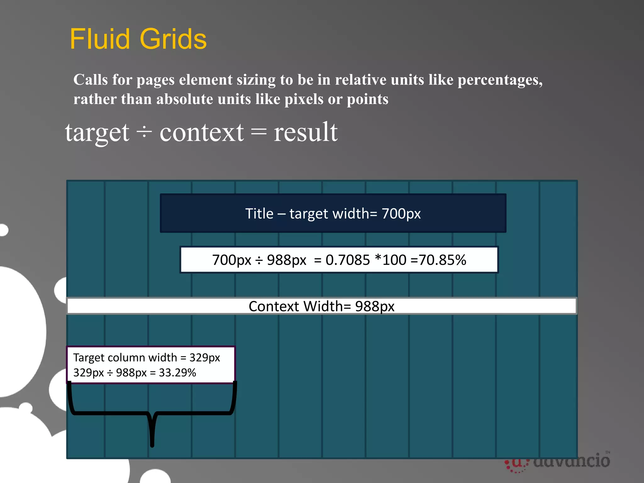 Fluid Grids 
Calls for pages element sizing to be in relative units like percentages, 
rather than absolute units like pixels or points 
target ÷ context = result 
Title – target width= 700px 
Title – target width= 700px 
700px ÷ 988px = 0.7085 *100 =70.85% 
Target column width = 329px 
329px ÷ 988px = 33.29% 
Context Width= 988px 
 
