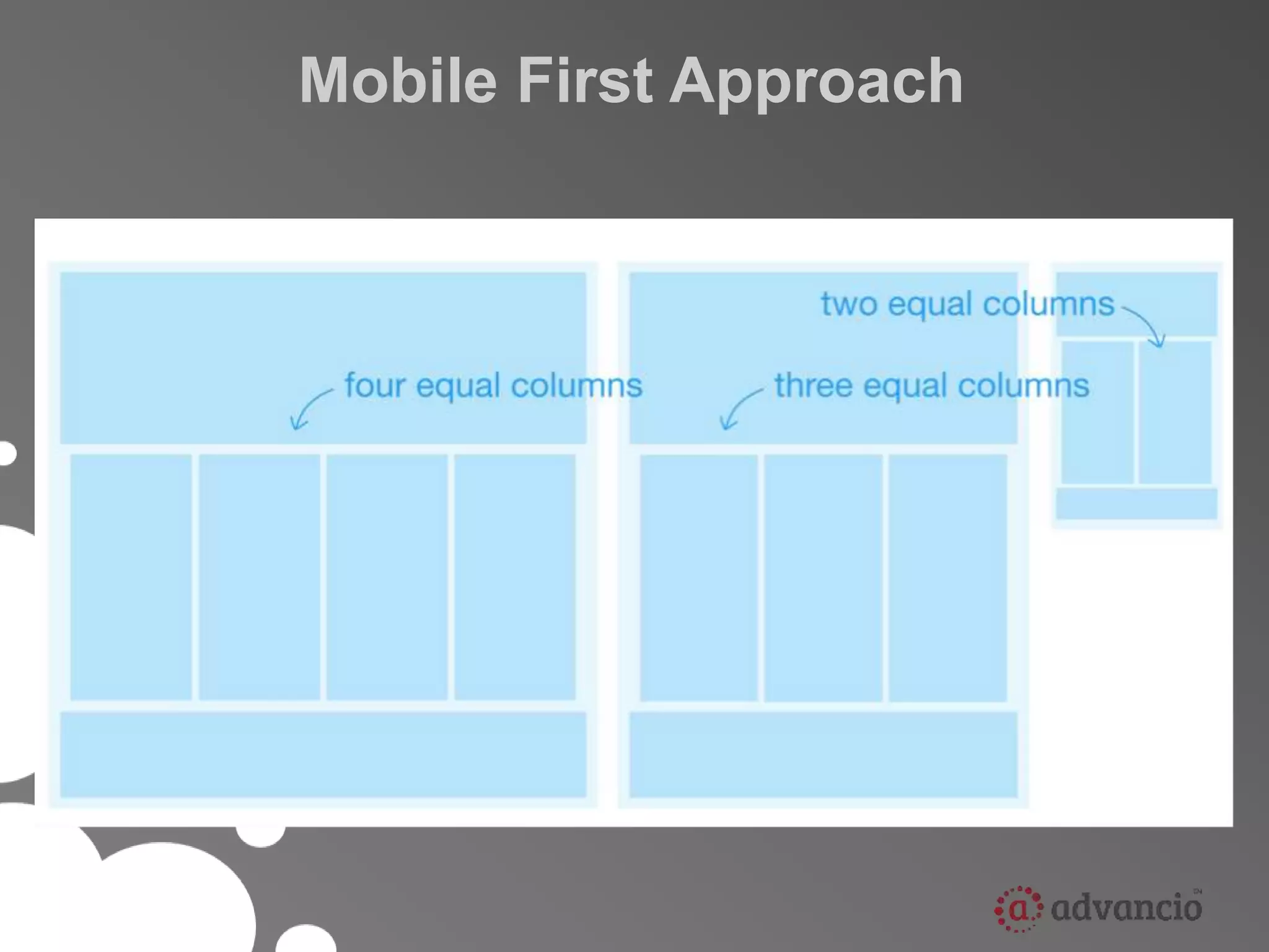 Mobile First Approach 
 