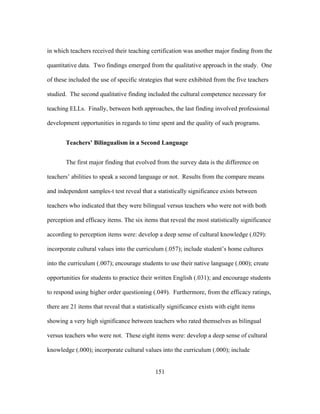 in which teachers received their teaching certification was another major finding from the
quantitative data. Two findings emerged from the qualitative approach in the study. One
of these included the use of specific strategies that were exhibited from the five teachers
studied. The second qualitative finding included the cultural competence necessary for
teaching ELLs. Finally, between both approaches, the last finding involved professional
development opportunities in regards to time spent and the quality of such programs.
Teachers’ Bilingualism in a Second Language
The first major finding that evolved from the survey data is the difference on
teachers’ abilities to speak a second language or not. Results from the compare means
and independent samples-t test reveal that a statistically significance exists between
teachers who indicated that they were bilingual versus teachers who were not with both
perception and efficacy items. The six items that reveal the most statistically significance
according to perception items were: develop a deep sense of cultural knowledge (.029):
incorporate cultural values into the curriculum (.057); include student’s home cultures
into the curriculum (.007); encourage students to use their native language (.000); create
opportunities for students to practice their written English (.031); and encourage students
to respond using higher order questioning (.049). Furthermore, from the efficacy ratings,
there are 21 items that reveal that a statistically significance exists with eight items
showing a very high significance between teachers who rated themselves as bilingual
versus teachers who were not. These eight items were: develop a deep sense of cultural
knowledge (.000); incorporate cultural values into the curriculum (.000); include
	
  

	
  

151

 