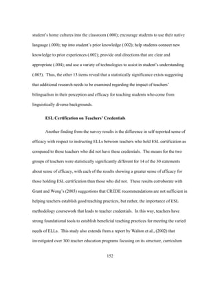 student’s home cultures into the classroom (.000); encourage students to use their native
language (.000); tap into student’s prior knowledge (.002); help students connect new
knowledge to prior experiences (.002); provide oral directions that are clear and
appropriate (.004); and use a variety of technologies to assist in student’s understanding
(.005). Thus, the other 13 items reveal that a statistically significance exists suggesting
that additional research needs to be examined regarding the impact of teachers’
bilingualism in their perception and efficacy for teaching students who come from
linguistically diverse backgrounds.
ESL Certification on Teachers’ Credentials
Another finding from the survey results is the difference in self-reported sense of
efficacy with respect to instructing ELLs between teachers who held ESL certification as
compared to those teachers who did not have these credentials. The means for the two
groups of teachers were statistically significantly different for 14 of the 30 statements
about sense of efficacy, with each of the results showing a greater sense of efficacy for
those holding ESL certification than those who did not. These results corroborate with
Grant and Wong’s (2003) suggestions that CREDE recommendations are not sufficient in
helping teachers establish good teaching practices, but rather, the importance of ESL
methodology coursework that leads to teacher credentials. In this way, teachers have
strong foundational tools to establish beneficial teaching practices for meeting the varied
needs of ELLs. This study also extends from a report by Walton et al., (2002) that
investigated over 300 teacher education programs focusing on its structure, curriculum
	
  

	
  

152

 