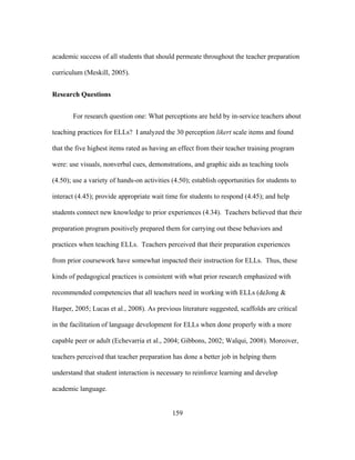 academic success of all students that should permeate throughout the teacher preparation
curriculum (Meskill, 2005).
Research Questions
For research question one: What perceptions are held by in-service teachers about
teaching practices for ELLs? I analyzed the 30 perception likert scale items and found
that the five highest items rated as having an effect from their teacher training program
were: use visuals, nonverbal cues, demonstrations, and graphic aids as teaching tools
(4.50); use a variety of hands-on activities (4.50); establish opportunities for students to
interact (4.45); provide appropriate wait time for students to respond (4.45); and help
students connect new knowledge to prior experiences (4.34). Teachers believed that their
preparation program positively prepared them for carrying out these behaviors and
practices when teaching ELLs. Teachers perceived that their preparation experiences
from prior coursework have somewhat impacted their instruction for ELLs. Thus, these
kinds of pedagogical practices is consistent with what prior research emphasized with
recommended competencies that all teachers need in working with ELLs (deJong &
Harper, 2005; Lucas et al., 2008). As previous literature suggested, scaffolds are critical
in the facilitation of language development for ELLs when done properly with a more
capable peer or adult (Echevarria et al., 2004; Gibbons, 2002; Walqui, 2008). Moreover,
teachers perceived that teacher preparation has done a better job in helping them
understand that student interaction is necessary to reinforce learning and develop
academic language.
	
  

	
  

159

 