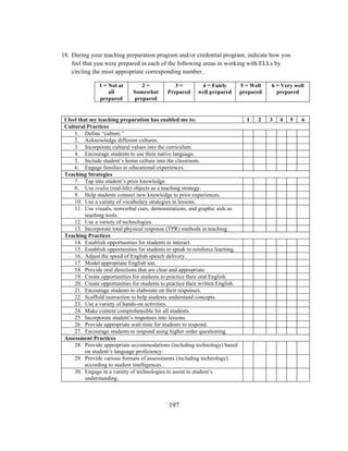 18. During your teaching preparation program and/or credential program, indicate how you
feel that you were prepared in each of the following areas in working with ELLs by
circling the most appropriate corresponding number.
1 = Not at
all
prepared

2=
Somewhat
prepared

3=
Prepared

4 = Fairly
well prepared

I feel that my teaching preparation has enabled me to:
Cultural Practices
1. Define “culture.”
2. Acknowledge different cultures.
3. Incorporate cultural values into the curriculum.
4. Encourage students to use their native language.
5. Include student’s home culture into the classroom.
6. Engage families in educational experiences.
Teaching Strategies
7. Tap into student’s prior knowledge.
8. Use realia (real-life) objects as a teaching strategy.
9. Help students connect new knowledge to prior experiences.
10. Use a variety of vocabulary strategies in lessons.
11. Use visuals, nonverbal cues, demonstrations, and graphic aids as
teaching tools.
12. Use a variety of technologies.
13. Incorporate total physical response (TPR) methods in teaching
Teaching Practices
14. Establish opportunities for students to interact.
15. Establish opportunities for students to speak to reinforce learning.
16. Adjust the speed of English speech delivery.
17. Model appropriate English use.
18. Provide oral directions that are clear and appropriate.
19. Create opportunities for students to practice their oral English.
20. Create opportunities for students to practice their written English.
21. Encourage students to elaborate on their responses.
22. Scaffold instruction to help students understand concepts.
23. Use a variety of hands-on activities.
24. Make content comprehensible for all students.
25. Incorporate student’s responses into lessons.
26. Provide appropriate wait time for students to respond.
27. Encourage students to respond using higher order questioning.
Assessment Practices
28. Provide appropriate accommodations (including technology) based
on student’s language proficiency.
29. Provide various formats of assessments (including technology)
according to student intelligences.
30. Engage in a variety of technologies to assist in student’s
understanding.

	
  

	
  

197

5 = Well
prepared

1

2

6 = Very well
prepared

3

4

5

6

 