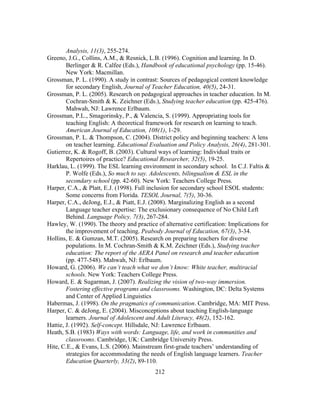 Analysis, 11(3), 255-274.
Greeno, J.G., Collins, A.M., & Resnick, L.B. (1996). Cognition and learning. In D.
Berlinger & R. Calfee (Eds.), Handbook of educational psychology (pp. 15-46).
New York: Macmillan.
Grossman, P. L. (1990). A study in contrast: Sources of pedagogical content knowledge
for secondary English, Journal of Teacher Education, 40(5), 24-31.
Grossman, P. L. (2005). Research on pedagogical approaches in teacher education. In M.
Cochran-Smith & K. Zeichner (Eds.), Studying teacher education (pp. 425-476).
Mahwah, NJ: Lawrence Erlbaum.
Grossman, P.L., Smagorinsky, P., & Valencia, S. (1999). Appropriating tools for
teaching English: A theoretical framework for research on learning to teach.
American Journal of Education, 108(1), 1-29.
Grossman, P. L. & Thompson, C. (2004). District policy and beginning teachers: A lens
on teacher learning. Educational Evaluation and Policy Analysis, 26(4), 281-301.
Gutierrez, K. & Rogoff, B. (2003). Cultural ways of learning: Individual traits or
Repertoires of practice? Educational Researcher, 32(5), 19-25.
Harklau, L. (1999). The ESL learning environment in secondary school. In C.J. Faltis &
P. Wolfe (Eds.), So much to say. Adolescents, bilingualism & ESL in the
secondary school (pp. 42-60). New York: Teachers College Press.
Harper, C.A., & Platt, E.J. (1998). Full inclusion for secondary school ESOL students:
Some concerns from Florida. TESOL Journal, 7(5), 30-36.
Harper, C.A., deJong, E.J., & Piatt, E.J. (2008). Marginalizing English as a second
Language teacher expertise: The exclusionary consequence of No Child Left
Behind. Language Policy, 7(3), 267-284.
Hawley, W. (1990). The theory and practice of alternative certification: Implications for
the improvement of teaching. Peabody Journal of Education, 67(3), 3-34.
Hollins, E. & Gumzan, M.T. (2005). Research on preparing teachers for diverse
populations. In M. Cochran-Smith & K.M. Zeichner (Eds.), Studying teacher
education: The report of the AERA Panel on research and teacher education
(pp. 477-548). Mahwah, NJ: Erlbaum.
Howard, G. (2006). We can’t teach what we don’t know: White teacher, multiracial
schools. New York: Teachers College Press.
Howard, E. & Sugarman, J. (2007). Realizing the vision of two-way immersion.
Fostering effective programs and classrooms. Washington, DC: Delta Systems
and Center of Applied Linguistics
Habermas, J. (1998). On the pragmatics of communication. Cambridge, MA: MIT Press.
Harper, C. & deJong, E. (2004). Misconceptions about teaching English-language
learners. Journal of Adolescent and Adult Literacy, 48(2), 152-162.
Hattie, J. (1992). Self-concept. Hillsdale, NJ: Lawrence Erlbaum.
Heath, S.B. (1983) Ways with words: Language, life, and work in communities and
classrooms. Cambridge, UK: Cambridge University Press.
Hite, C.E., & Evans, L.S. (2006). Mainstream first-grade teachers’ understanding of
strategies for accommodating the needs of English language learners. Teacher
Education Quarterly, 33(2), 89-110.
	
  

	
  

212

 