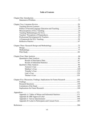 Table of Contents
Chapter One: Introduction…………………………………………………………….….1
Statement of Problem……………………………………………………….……13
Chapter Two: Literature Review…………………………………………………... …...20
Teaching Diverse Learners………………………………………………………20
Politics of Second Language Education and Teaching……………………..........27
Misconceptions of ELL Teaching………………………………………………..29
Teaching Methodologies for ELLs……………………………………………....33
Teachers’ Perceptions of Preparedness..................................................................46
Professional Development for Teachers…………………………………………53
A Framework for ELL Teaching………………………………………………...58
Reflective Practice…………………………………………………………….....67
Chapter Three: Research Design and Methodology……………………………………..72
Design……………………………………………………………………………73
Methodology..........................................................................................................77
Pilot Study……………………………………………………………………….84
Chapter Four: Data Analysis……………………………………………………………..86
Quantitative Data Analysis ………………………………….………………..…86
Results of Descriptive Data ……………………………………………..87
Results of Inferential Statistics ………………………………………….93
Qualitative Data Analysis ……………………………………………………….96
Antonia’s Case …………………………………………………………..98
Matthew’s Case ………………………………………………………...109
Timothy’s Case ………………………………………………………...119
Lulu’s Case …………………………………………………………….130
Thelma’s Case …………………………………………………………139
Chapter Five: Discussion, Findings, Implications for Future Research ……………….150
Findings………………………………………………………………………...150
Research Questions …………………………………………………………….159
Limitations of the Study ………………………………………………………..165
Implications for Future Research ……………………………………………....168
Appendices ………………………………………………………………………….....171
Appendix A: Tables of Means and Inferential Statistics ……………………....171
Appendix B: IRB Approval Letter …………………………………………….190
Appendix C: Survey Questionnaire ……………………………………………194
Appendix D: Letter to Participants and Consent Form ………………...………201
References …………………………………………………………………..………….206
	
  
	
  

	
  

vii

 