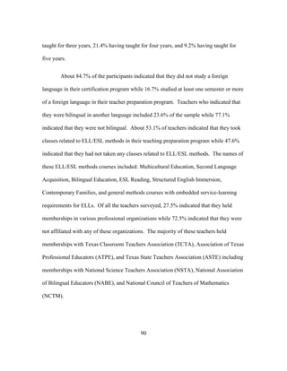 taught for three years, 21.4% having taught for four years, and 9.2% having taught for
five years.
About 84.7% of the participants indicated that they did not study a foreign
language in their certification program while 16.7% studied at least one semester or more
of a foreign language in their teacher preparation program. Teachers who indicated that
they were bilingual in another language included 23.6% of the sample while 77.1%
indicated that they were not bilingual. About 53.1% of teachers indicated that they took
classes related to ELL/ESL methods in their teaching preparation program while 47.6%
indicated that they had not taken any classes related to ELL/ESL methods. The names of
these ELL/ESL methods courses included: Multicultural Education, Second Language
Acquisition, Bilingual Education, ESL Reading, Structured English Immersion,
Contemporary Families, and general methods courses with embedded service-learning
requirements for ELLs. Of all the teachers surveyed, 27.5% indicated that they held
memberships in various professional organizations while 72.5% indicated that they were
not affiliated with any of these organizations. The majority of these teachers held
memberships with Texas Classroom Teachers Association (TCTA), Association of Texas
Professional Educators (ATPE), and Texas State Teachers Association (ASTE) including
memberships with National Science Teachers Association (NSTA), National Association
of Bilingual Educators (NABE), and National Council of Teachers of Mathematics
(NCTM).

	
  

	
  

90

 