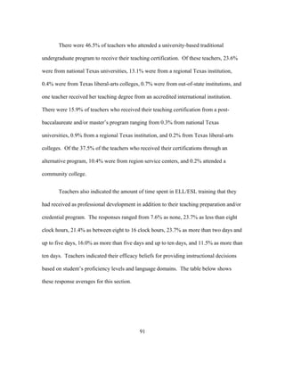 There were 46.5% of teachers who attended a university-based traditional
undergraduate program to receive their teaching certification. Of these teachers, 23.6%
were from national Texas universities, 13.1% were from a regional Texas institution,
0.4% were from Texas liberal-arts colleges, 0.7% were from out-of-state institutions, and
one teacher received her teaching degree from an accredited international institution.
There were 15.9% of teachers who received their teaching certification from a postbaccalaureate and/or master’s program ranging from 0.3% from national Texas
universities, 0.9% from a regional Texas institution, and 0.2% from Texas liberal-arts
colleges. Of the 37.5% of the teachers who received their certifications through an
alternative program, 10.4% were from region service centers, and 0.2% attended a
community college.
Teachers also indicated the amount of time spent in ELL/ESL training that they
had received as professional development in addition to their teaching preparation and/or
credential program. The responses ranged from 7.6% as none, 23.7% as less than eight
clock hours, 21.4% as between eight to 16 clock hours, 23.7% as more than two days and
up to five days, 16.0% as more than five days and up to ten days, and 11.5% as more than
ten days. Teachers indicated their efficacy beliefs for providing instructional decisions
based on student’s proficiency levels and language domains. The table below shows
these response averages for this section.

	
  

	
  

91

 