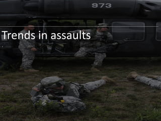 Trends in assaults
 