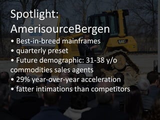 Spotlight:
AmerisourceBergen
• Best-in-breed mainframes
• quarterly preset
• Future demographic: 31-38 y/o
commodities sales agents
• 29% year-over-year acceleration
• fatter intimations than competitors
 