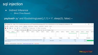 Out-of-band Sql Injection Attacks (#hacktrickconf) | PPT