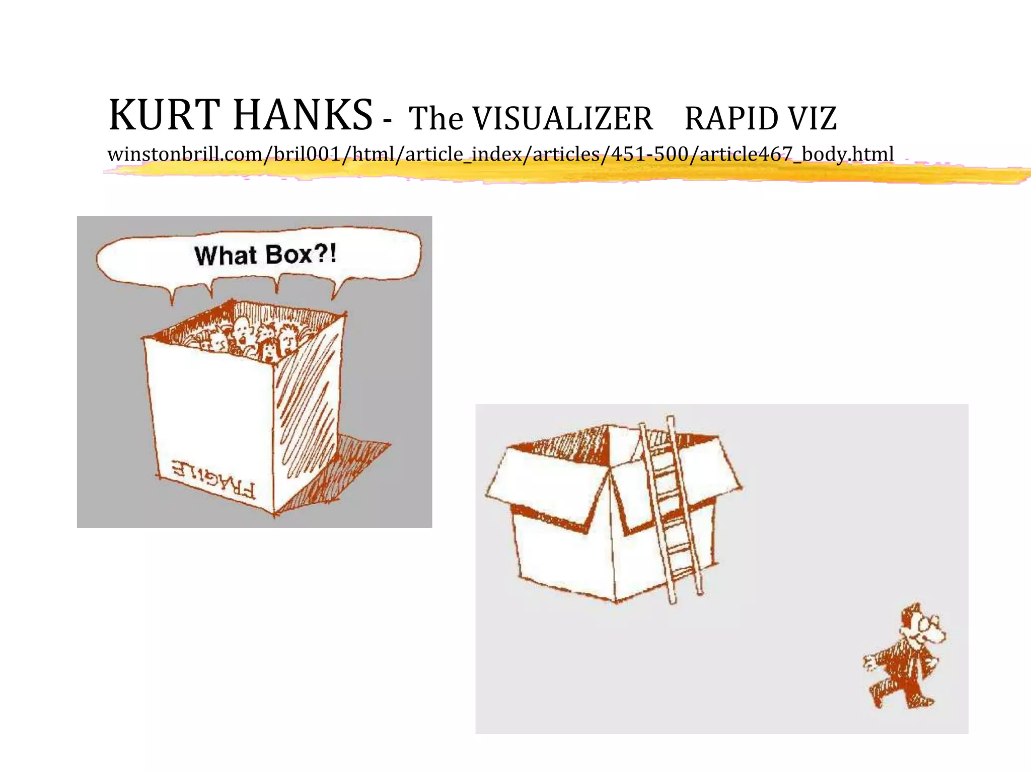 OUT OF THE BOX THINKING - PARADIGM MAPPING | PDF
