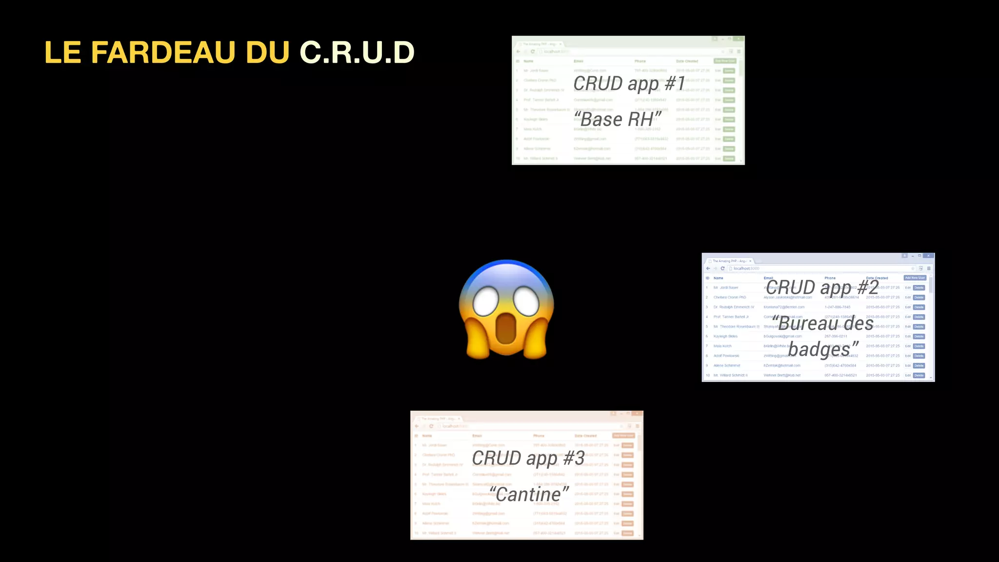 LE FARDEAU DU C.R.U.D
*
CRUD app #1
“Base RH”
CRUD app #2
“Bureau des  
badges”
CRUD app #3
“Cantine”
 
