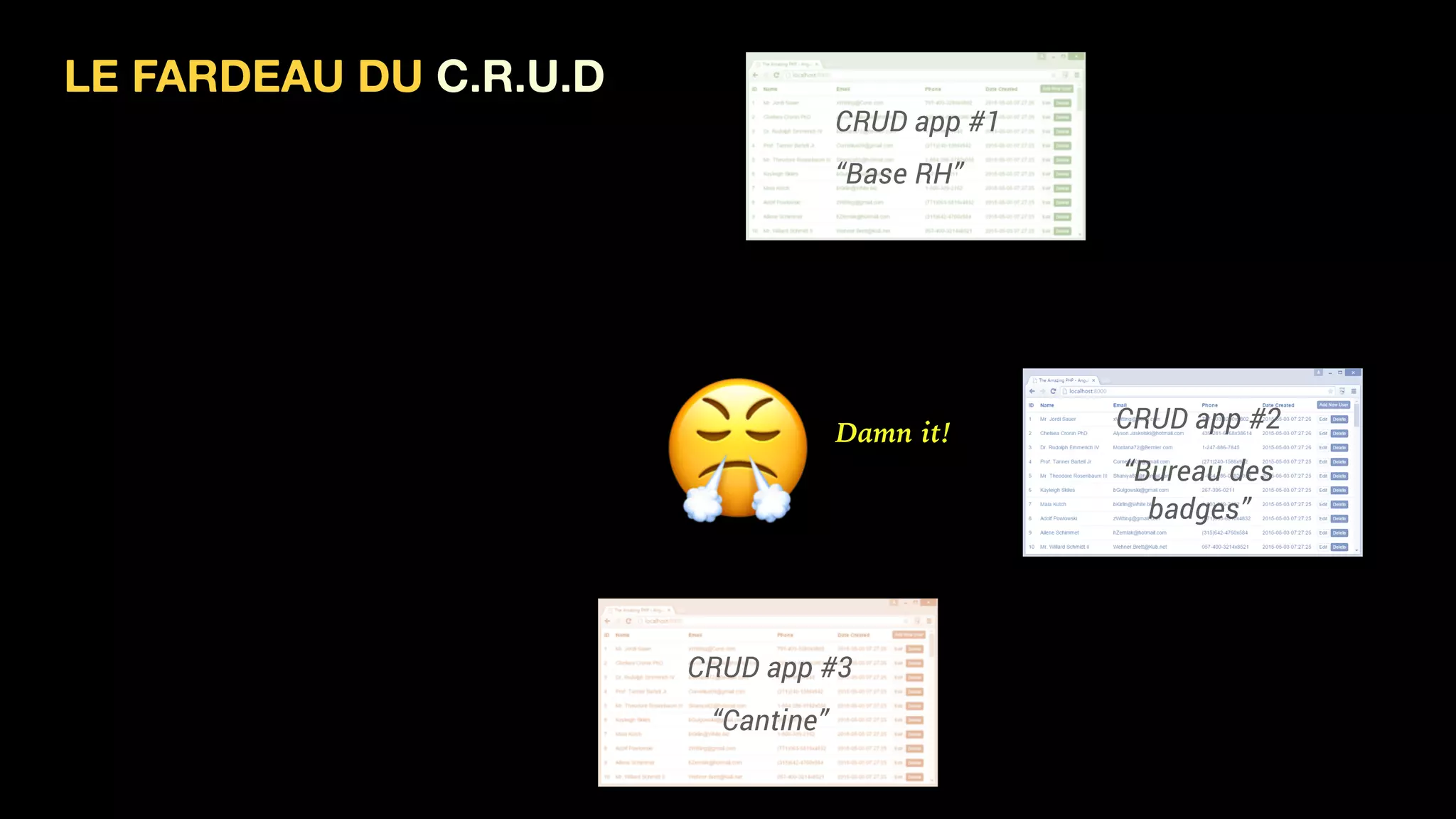 LE FARDEAU DU C.R.U.D
+
CRUD app #1
“Base RH”
CRUD app #2
“Bureau des  
badges”
CRUD app #3
“Cantine”
Damn it!
 