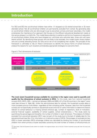 Out of-school report West and Central Africa | PDF