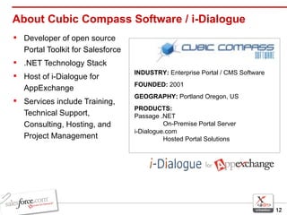 About Cubic Compass Software / i-Dialogue <ul><li>Developer of open source Portal Toolkit for Salesforce </li></ul><ul><li...