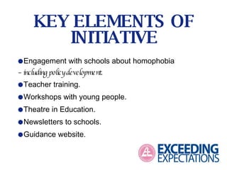    Engagement with schools about homophobia  –  including policy development .    Teacher training.    Workshops with young people.    Theatre in Education.    Newsletters to schools.    Guidance website. KEY ELEMENTS OF INITIATIVE 
