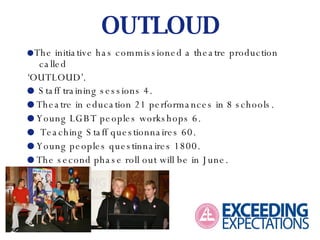    The initiative has commissioned a theatre production called ‘ OUTLOUD’.     Staff training sessions 4.    Theatre in education 21 performances in 8 schools.    Young LGBT peoples workshops 6.    Teaching Staff questionnaires 60.    Young peoples questinnaires 1800.    The second phase roll out will be in June. OUTLOUD 