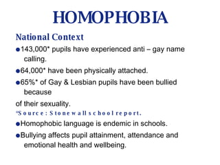 HOMOPHOBIA National Context    143,000* pupils have experienced anti – gay name calling.    64,000* have been physically attached.    65%* of Gay & Lesbian pupils have been bullied because of their sexuality. *Source: Stonewall school report.    Homophobic language is endemic in schools.    Bullying affects pupil attainment, attendance and emotional health and wellbeing. 