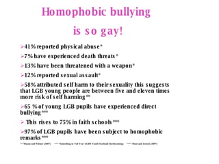 Advocacy Homophobic bullying is so gay! 41% reported physical abuse* 7% have experienced death threats* 13% have been threatened with a weapon*  12% reported sexual assault* 58% attributed self harm to their sexuality this suggests that LGB young people are between five and eleven times more risk of self harming** 65 % of young LGB pupils have experienced direct bullying*** This rises to 75% in faith schools*** 97% of LGB pupils have been subject to homophobic remarks*** *= Mason and Palmer (2007)  **= ‘Something to Tell You’ LGBT Youth Scotland (forthcoming)  ***= Hunt and Jenson (2007) 