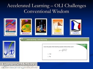 Accelerated Learning – OLI Challenges Conventional Wisdom 